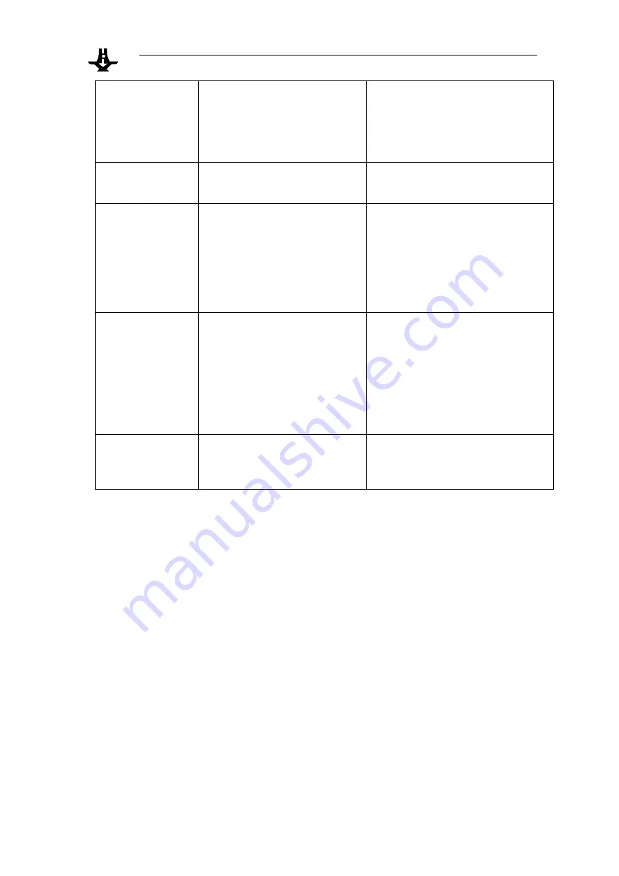 HUAYUAN LGK-100.160.200IGBT Operator'S Manual Download Page 20