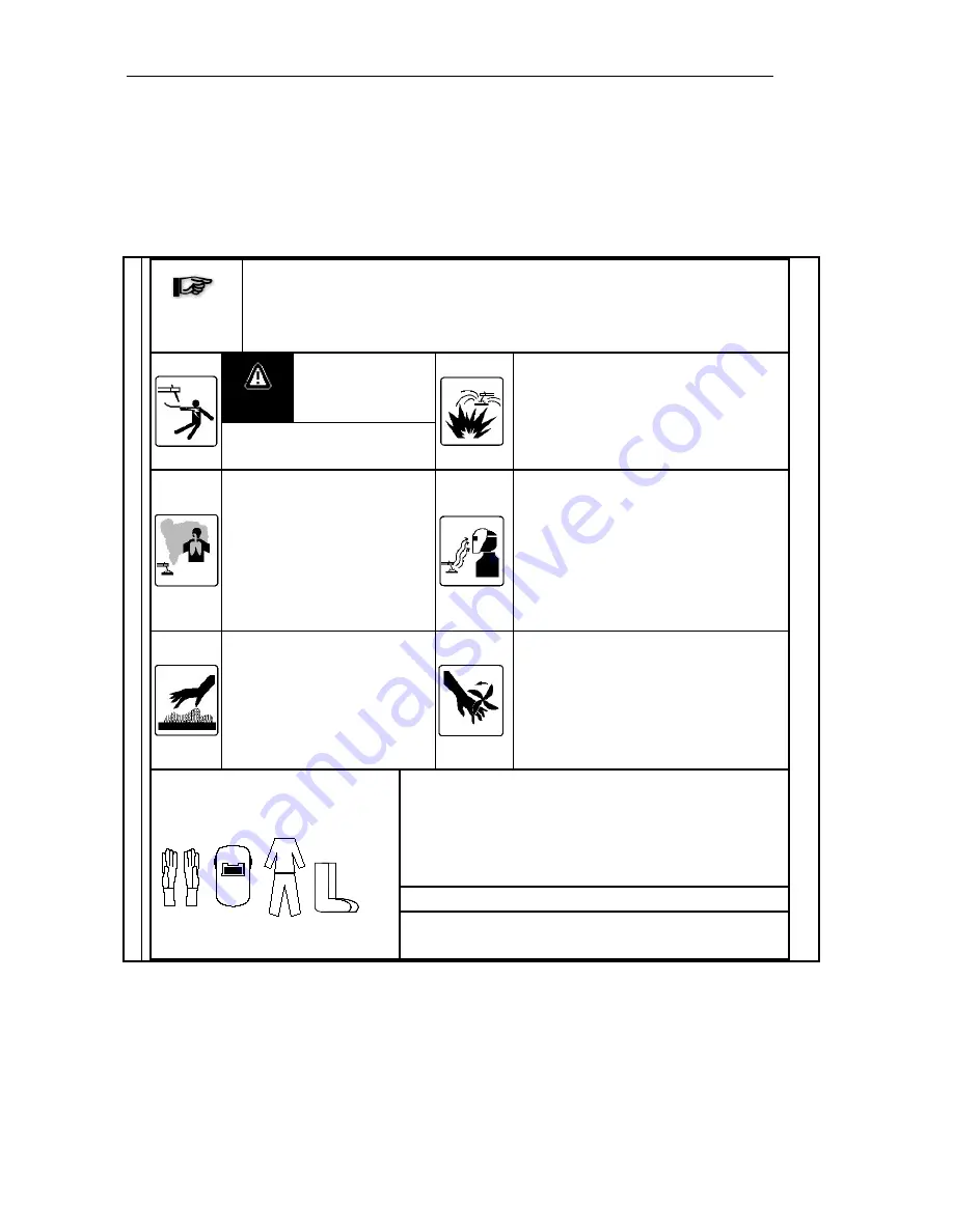 HUAYUAN LGK-63/100MA Operator'S Manual Download Page 13