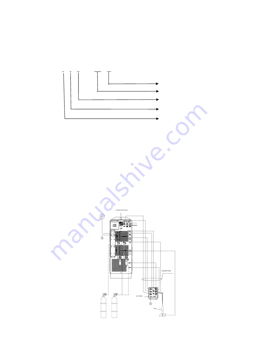 HUAYUAN SLG-200HF Manual Instruction Download Page 8