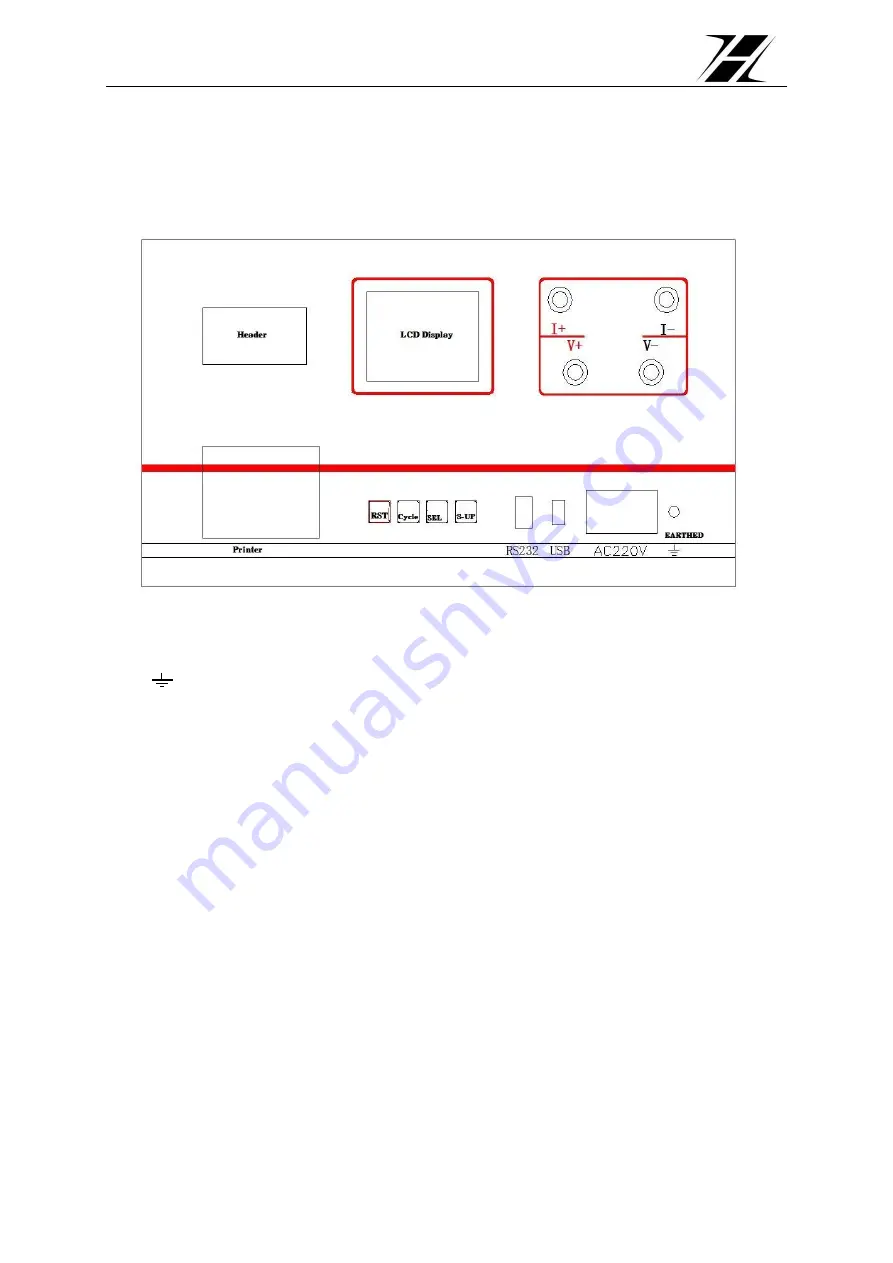 Huazheng Electric Manufacturing HZ-3120A User Manual Download Page 5