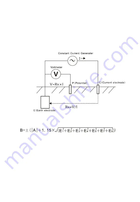 Huazheng Electric Manufacturing HZRC-3000 Manual Download Page 10