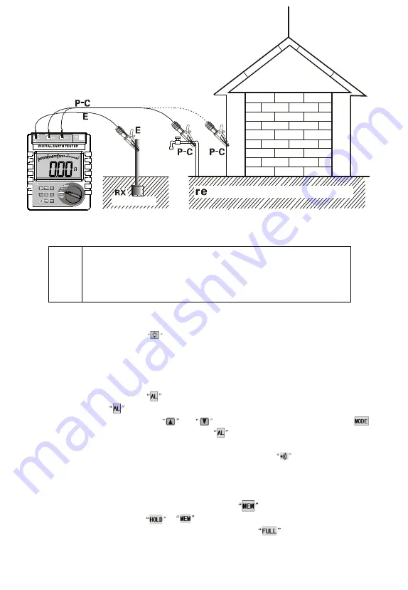 Huazheng Electric Manufacturing HZRC-3000 Manual Download Page 16