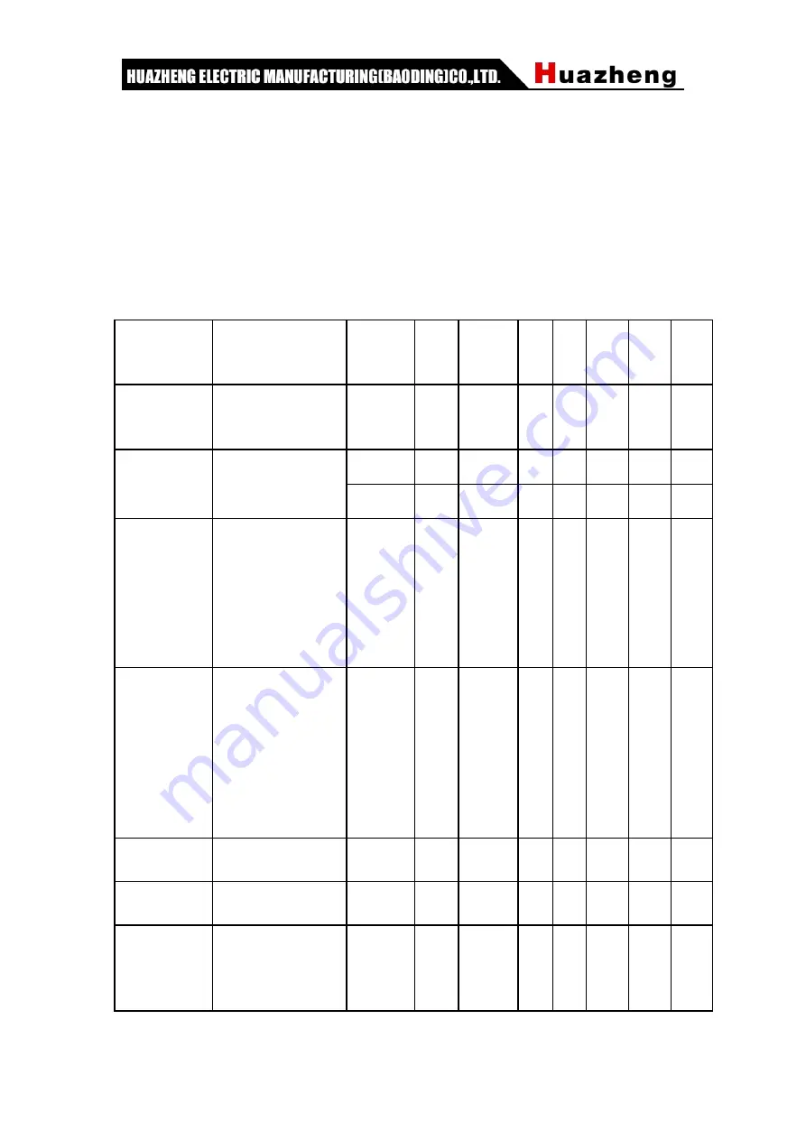 Huazheng HZCT-100B Manual Download Page 12