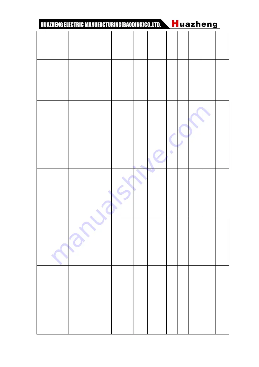 Huazheng HZCT-100B Manual Download Page 13