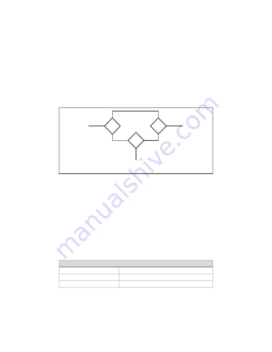 Hubbel RFL PLC Hybrid Pro User Manual Download Page 26