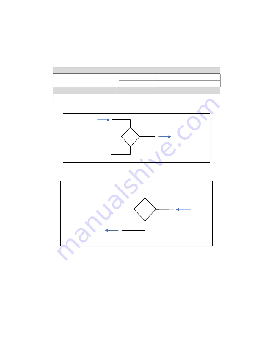 Hubbel RFL PLC Hybrid Pro User Manual Download Page 33