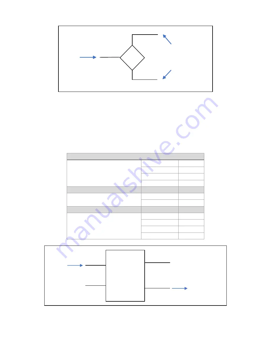 Hubbel RFL PLC Hybrid Pro User Manual Download Page 35