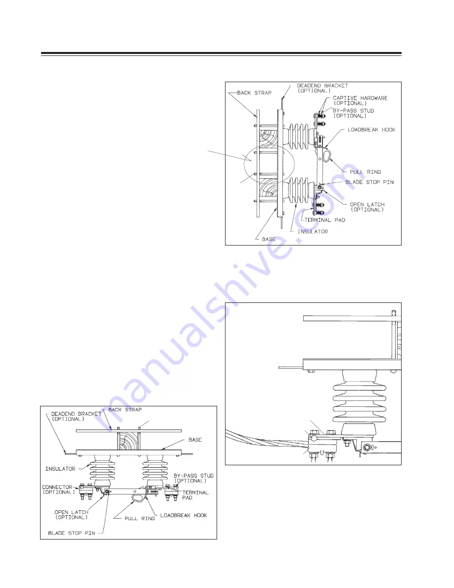 Hubbell CHANCE M3 Installation, Operation And Maintenance Download Page 2