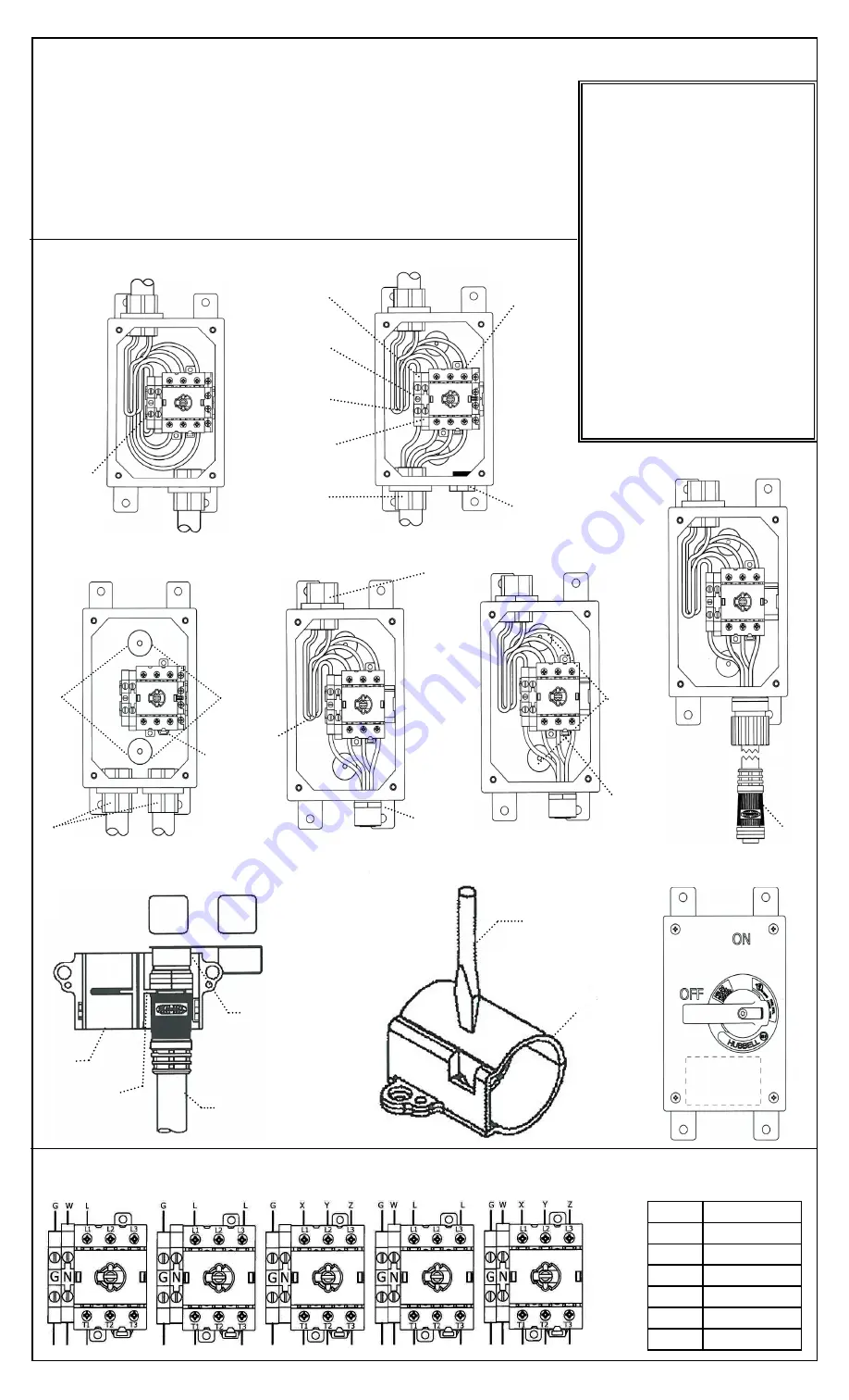 Hubbell Circuit-Lock Manual Download Page 2