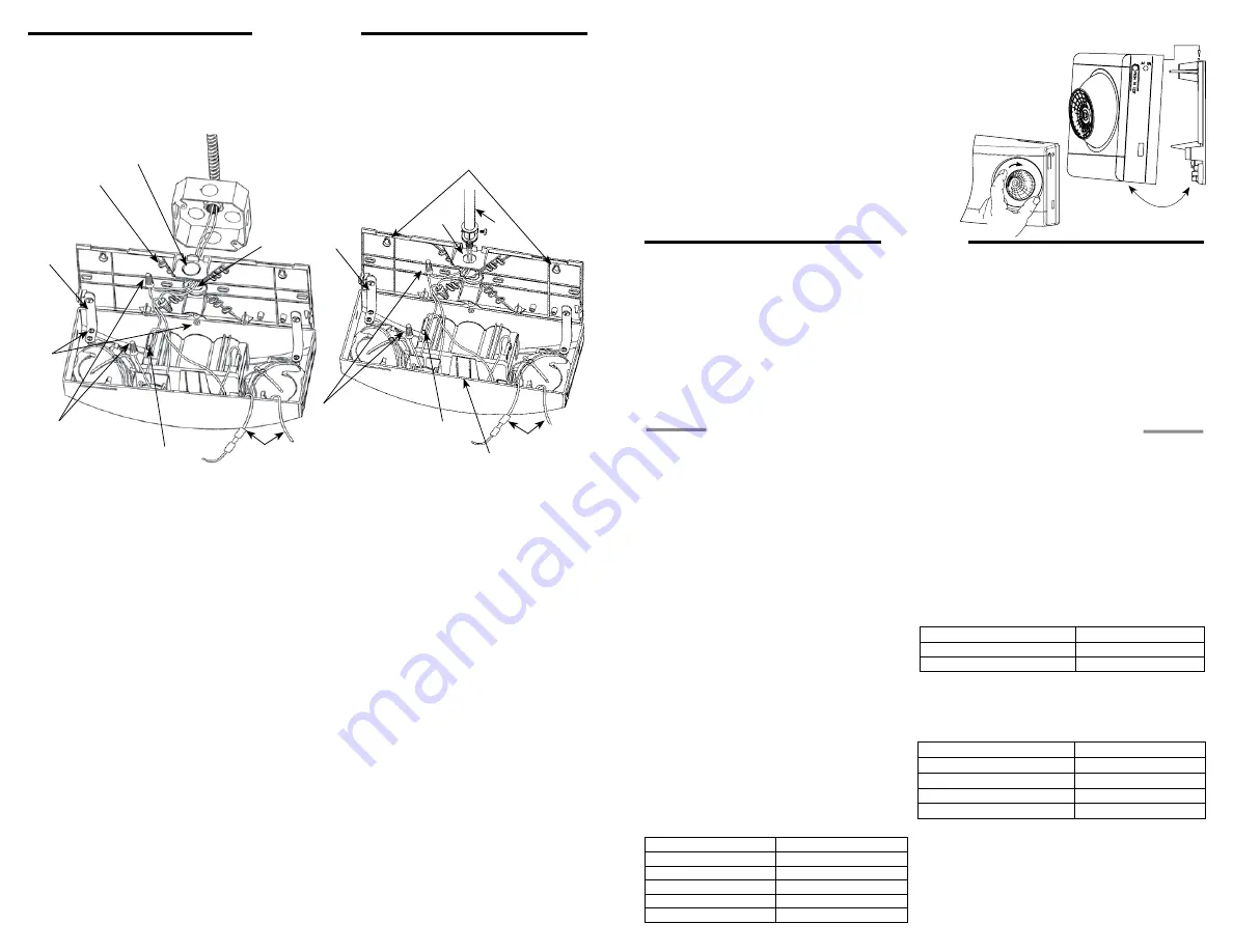 Hubbell Dual-Lite LZ2 Installation, Operation And Service Instructions Download Page 2