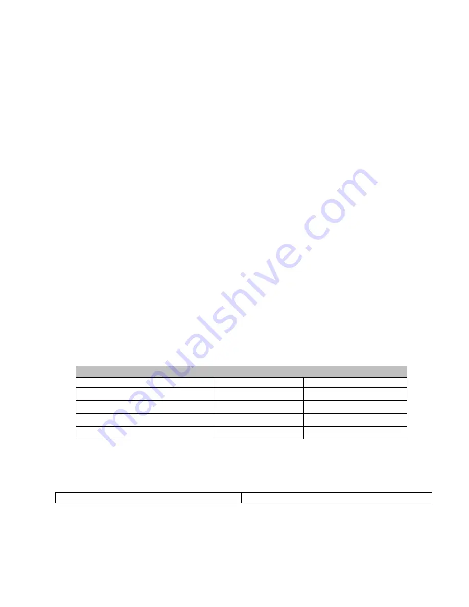 Hubbell Dual-Lite Trident TRF 924 User Manual Download Page 9