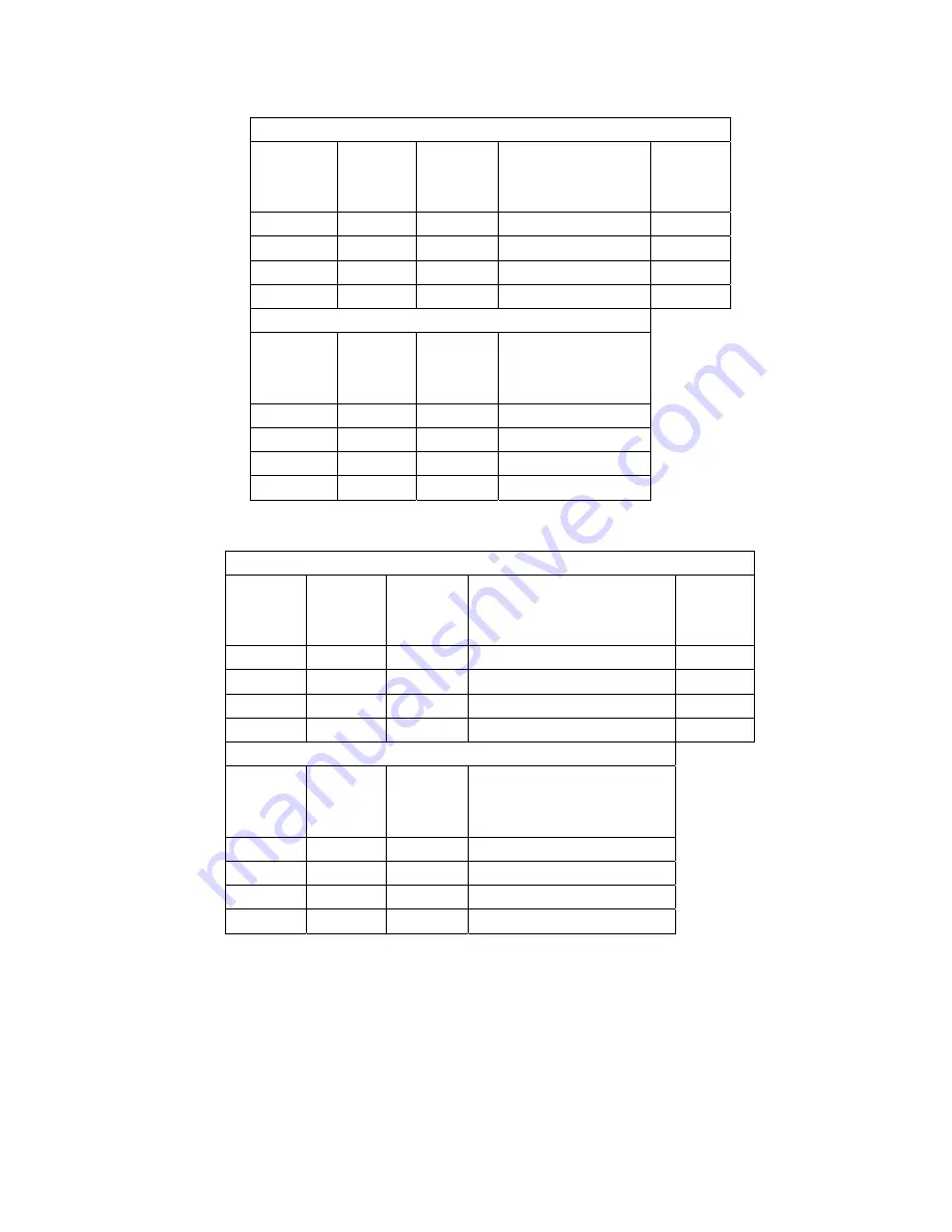 Hubbell Dual-Lite Trident TRF 924 User Manual Download Page 27