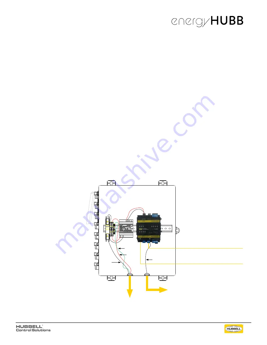 Hubbell EnergyHUBB NX Energy Dashboard Installation Manual Download Page 5