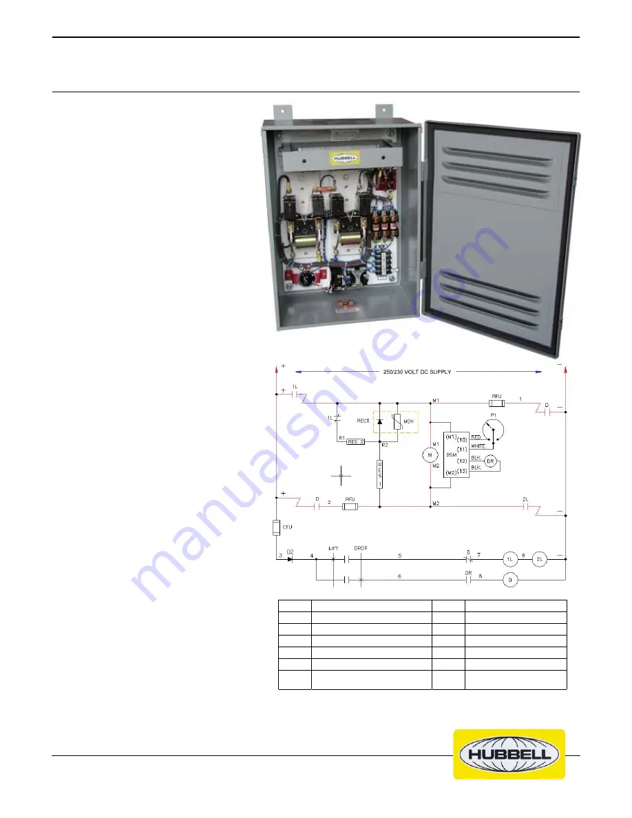 Hubbell Euclid Lifting Magnet Controller 4295 Скачать руководство пользователя страница 1