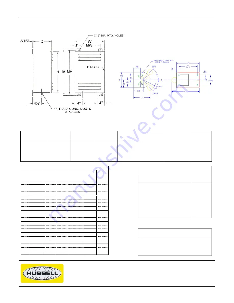 Hubbell Euclid Lifting Magnet Controller 4295 Specification Sheet Download Page 2