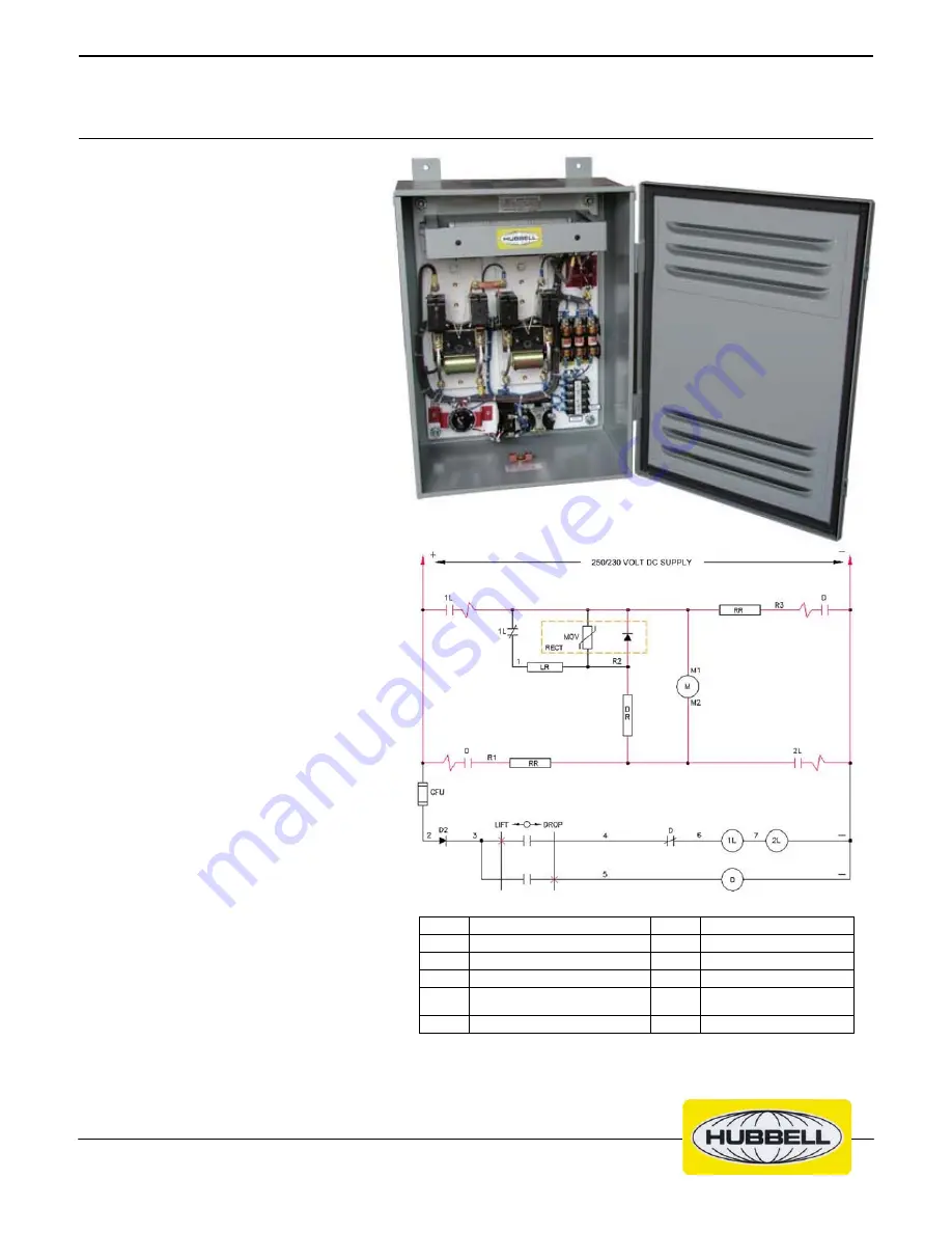 Hubbell Euclid Lifting Magnet Controller 4296 Specifications Download Page 1