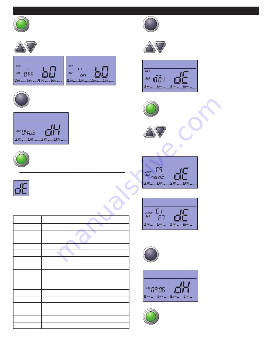 Hubbell G250P Installation & Operation Manual Download Page 51