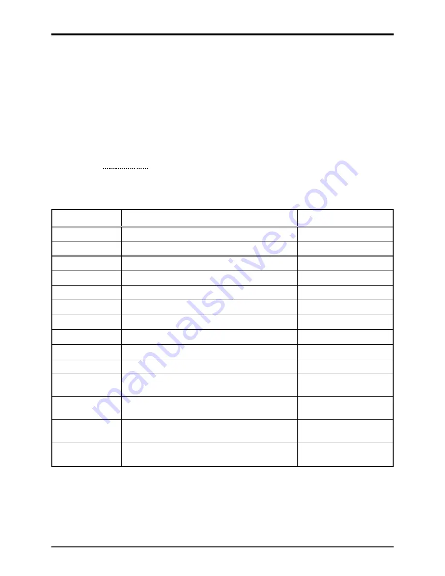 Hubbell GAI-Tronics 013-02-0095-005 Quick Start Manual Download Page 13