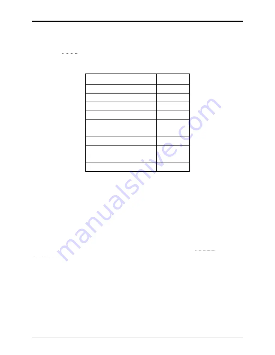 Hubbell GAI-Tronics 013-02-0095-005 Quick Start Manual Download Page 15