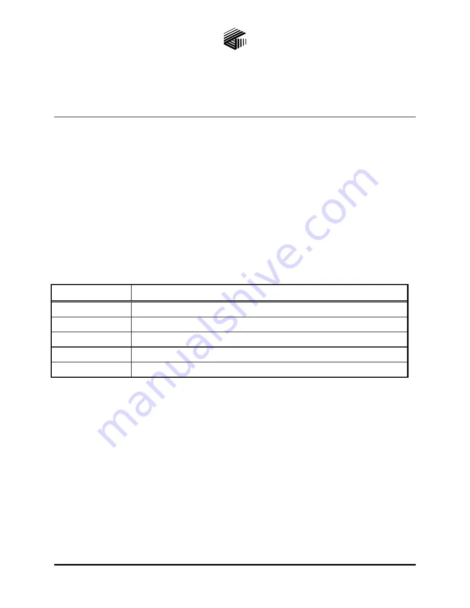 Hubbell GAI-TRONICS 234 Manual Download Page 1