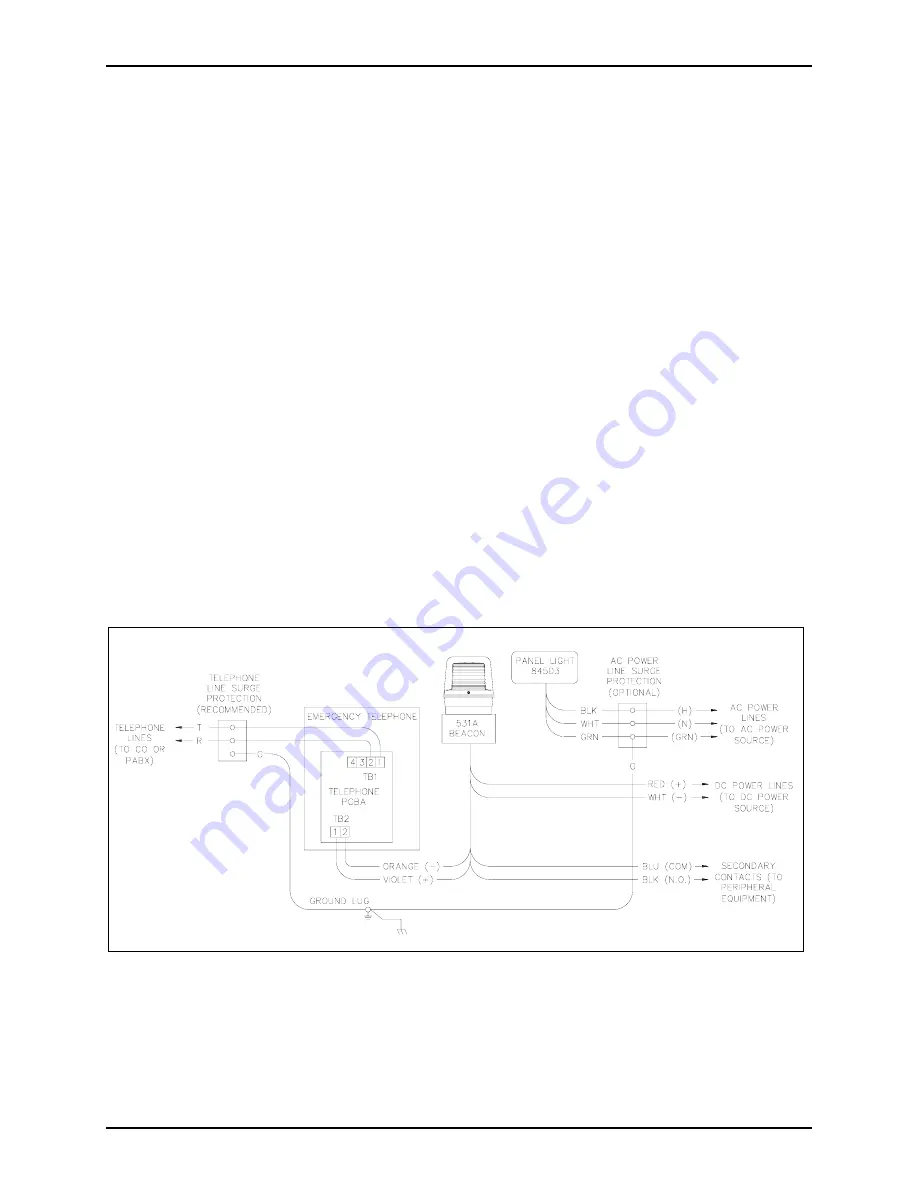 Hubbell GAI-TRONICS 234 Manual Download Page 10