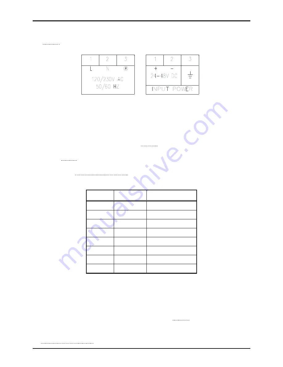 Hubbell GAI-Tronics 351-715 Manual Download Page 14