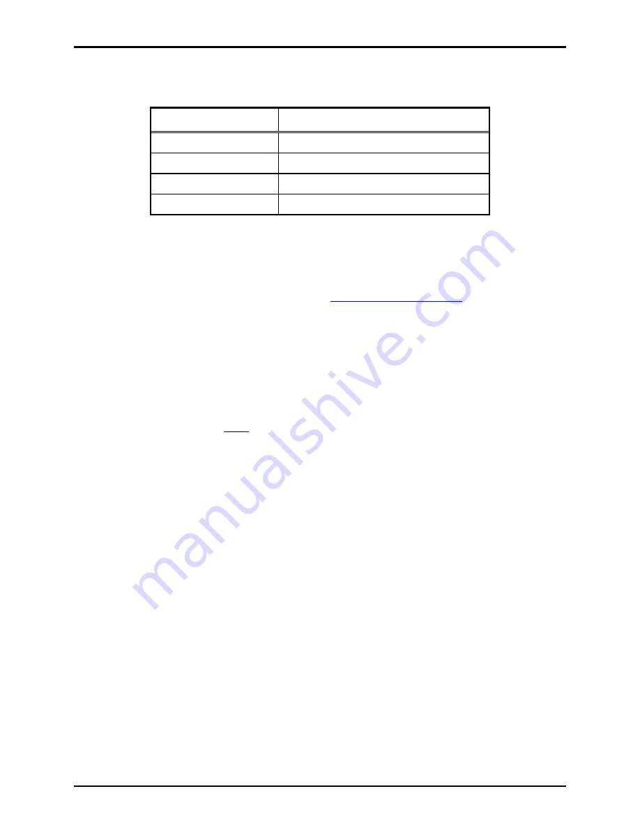 Hubbell GAI-TRONICS 379-003 E3 IP MRM Manual Download Page 4