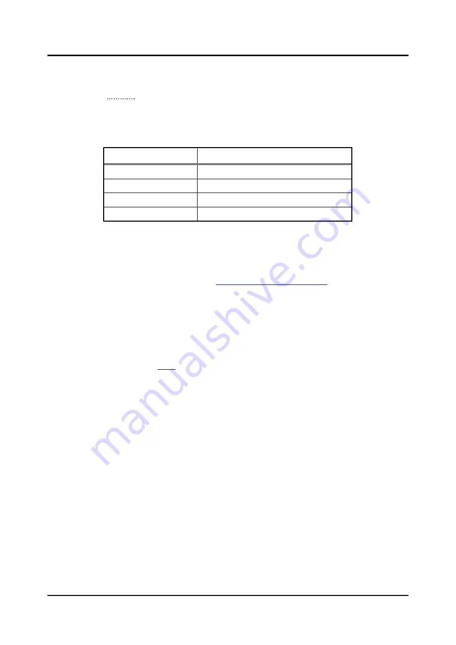 Hubbell GAI-TRONICS 379-003 IP MRM Quick Start Manual Download Page 5