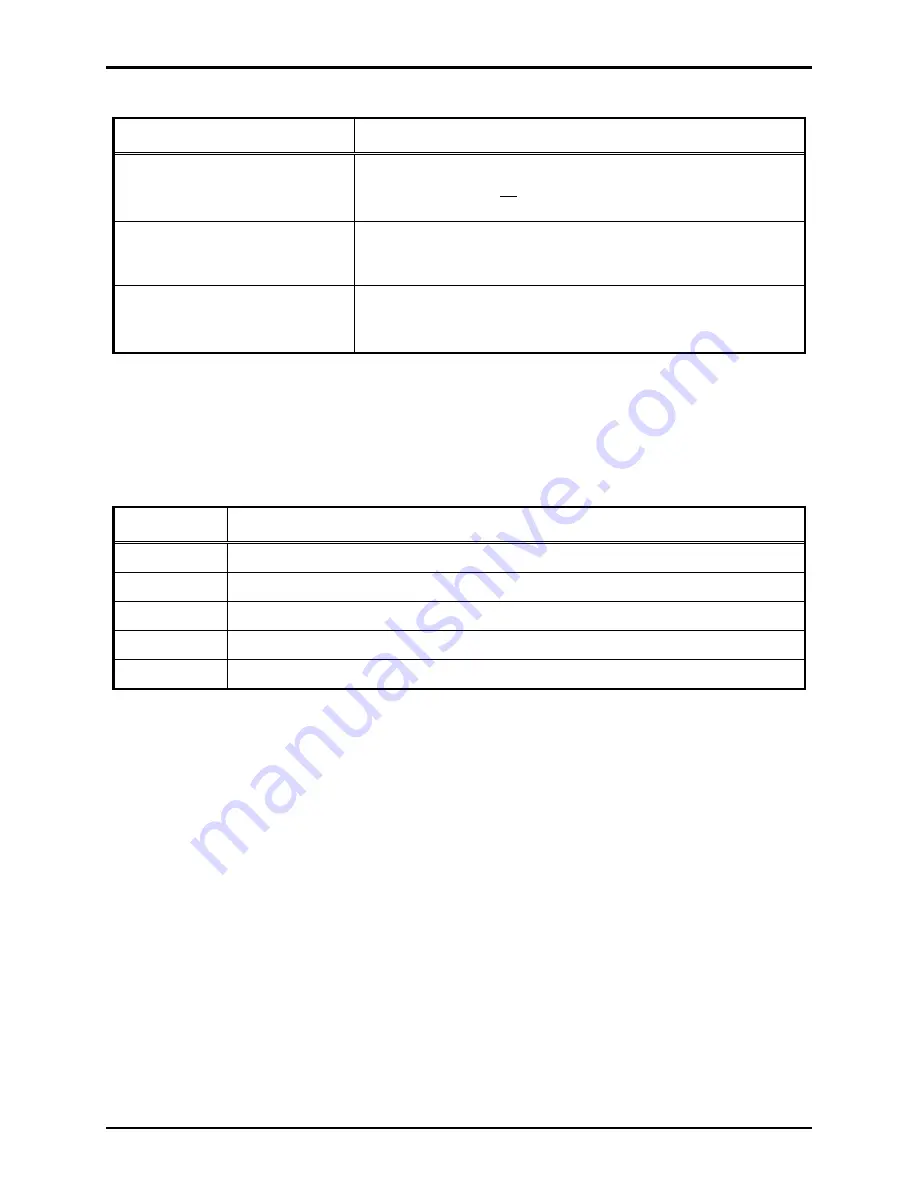 Hubbell GAI-TRONICS 400-001 General Information Manual Download Page 14