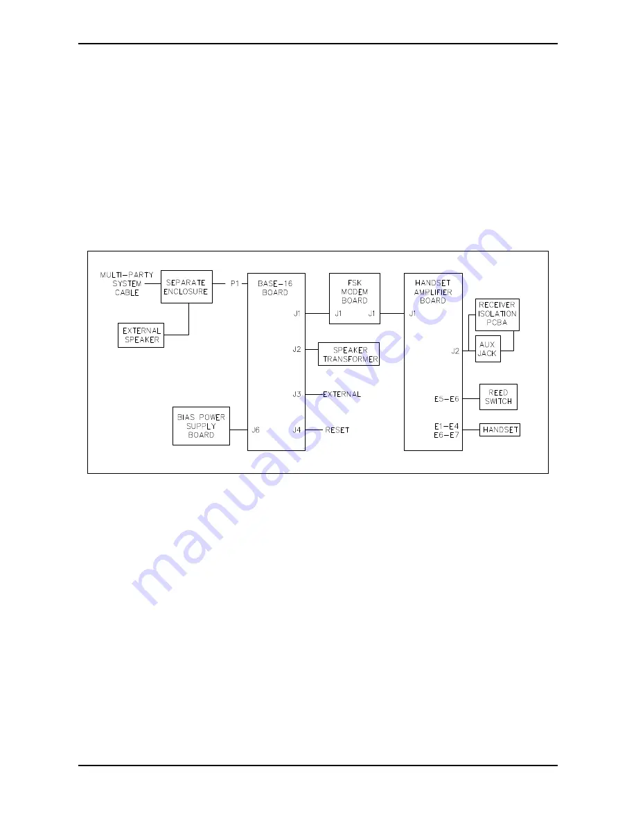 Hubbell GAI-TRONICS 701-804 Manual Download Page 4