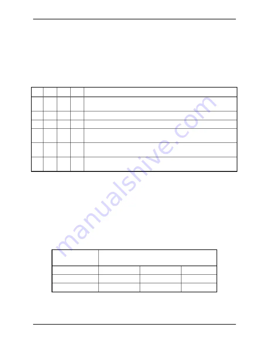 Hubbell GAI-Tronics 780-001 Manual Download Page 7