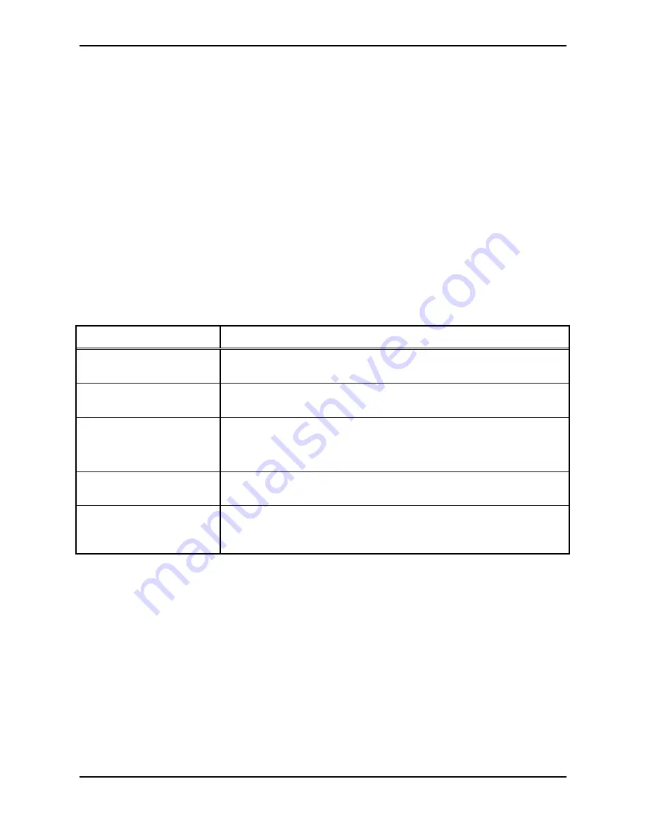 Hubbell GAI-Tronics 780-001 Manual Download Page 9