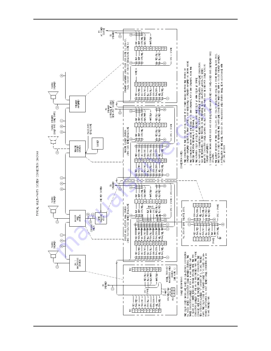 Hubbell GAI-Tronics 780-001 Manual Download Page 13