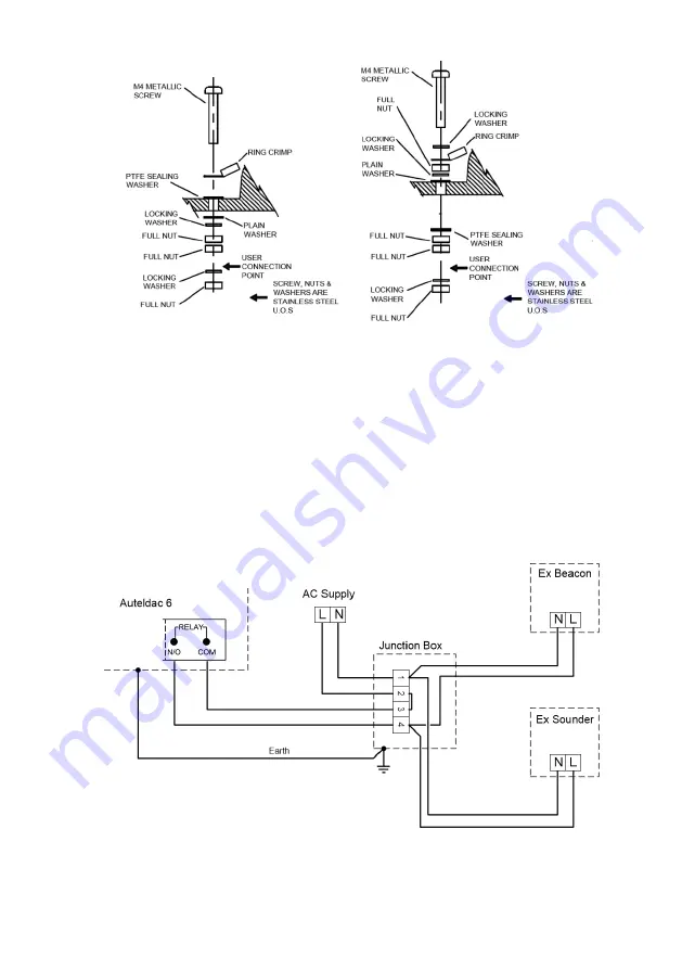 Hubbell GAI-TRONICS Auteldac 6 Installation And User Manual Download Page 15