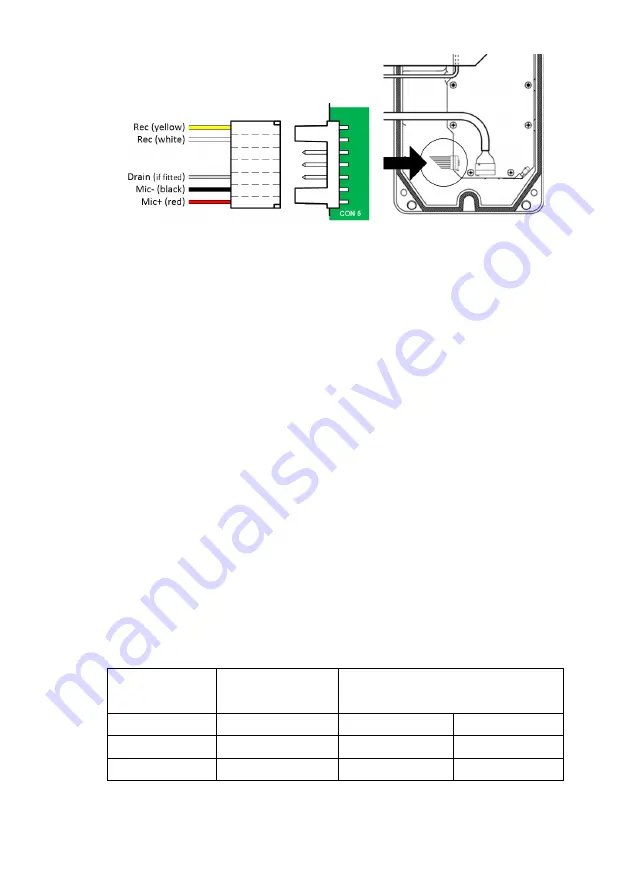 Hubbell GAI-TRONICS Auteldac 6 Installation And User Manual Download Page 17