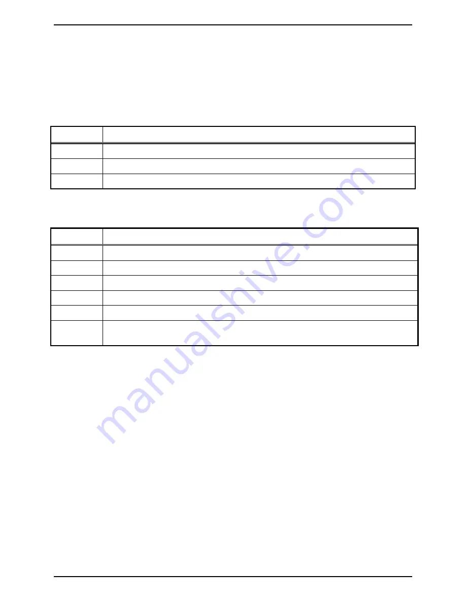 Hubbell GAI-Tronics ICP9000 Series Operator'S Manual Download Page 9