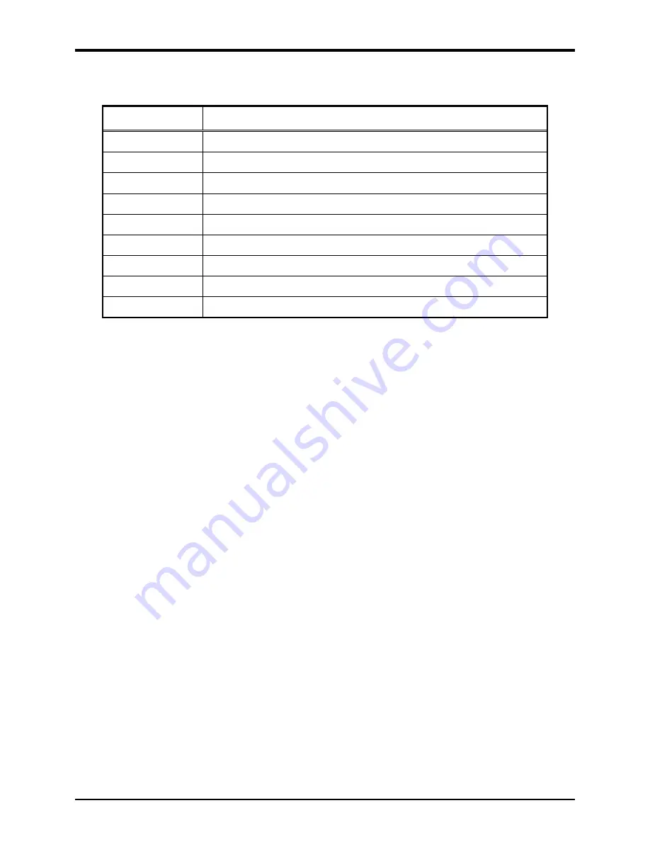 Hubbell GAI-TRONICS NEMA 4X 354-710 Manual Download Page 18