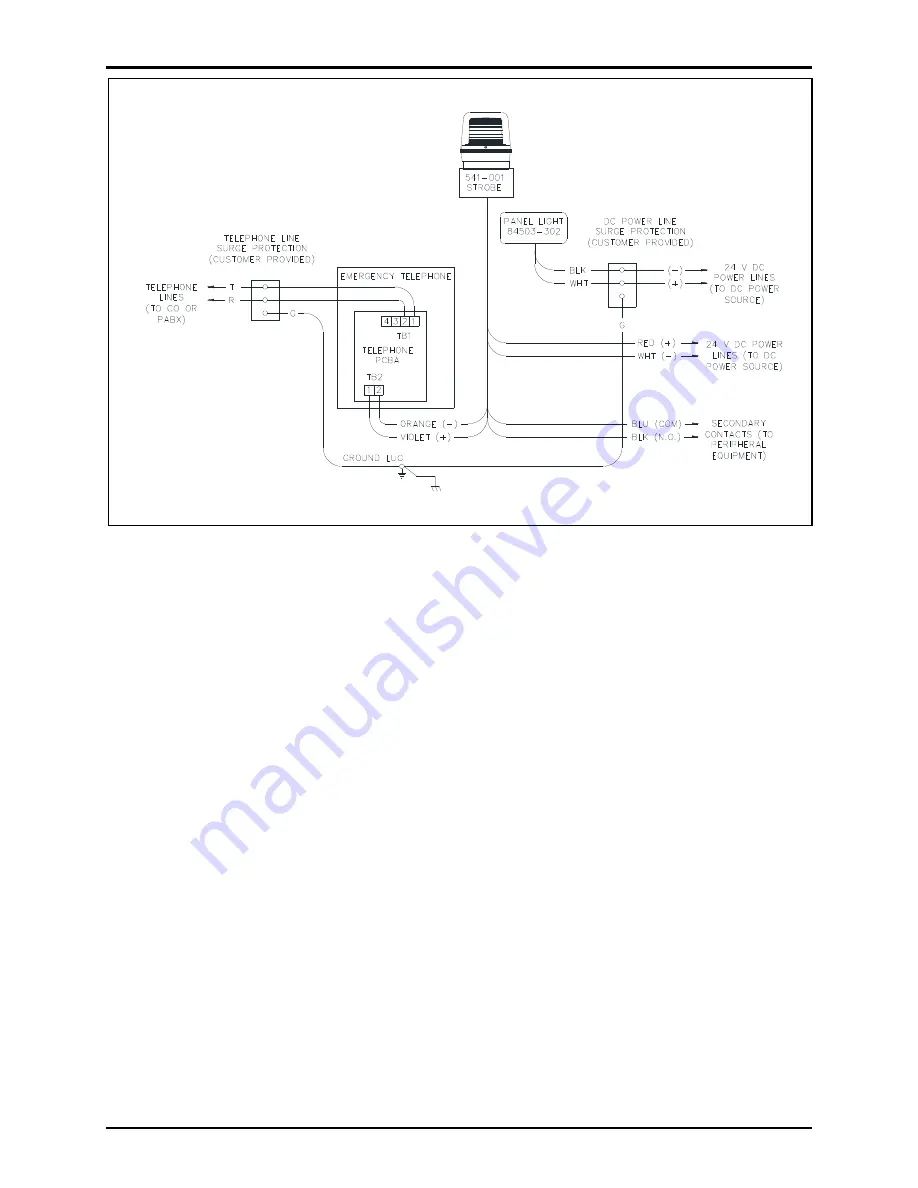 Hubbell GAI-TRONICS RED ALERT 234WM-202 Manual Download Page 10