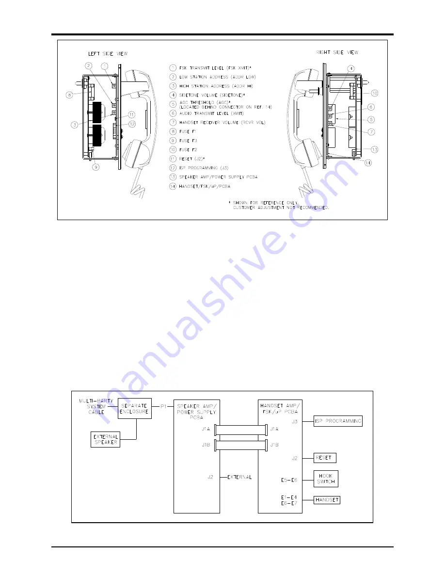 Hubbell GAI-TRONICS SmartSeries 701-902 Скачать руководство пользователя страница 5