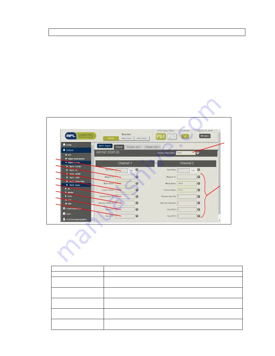 Hubbell GARD Pro Instruction Manual Download Page 295