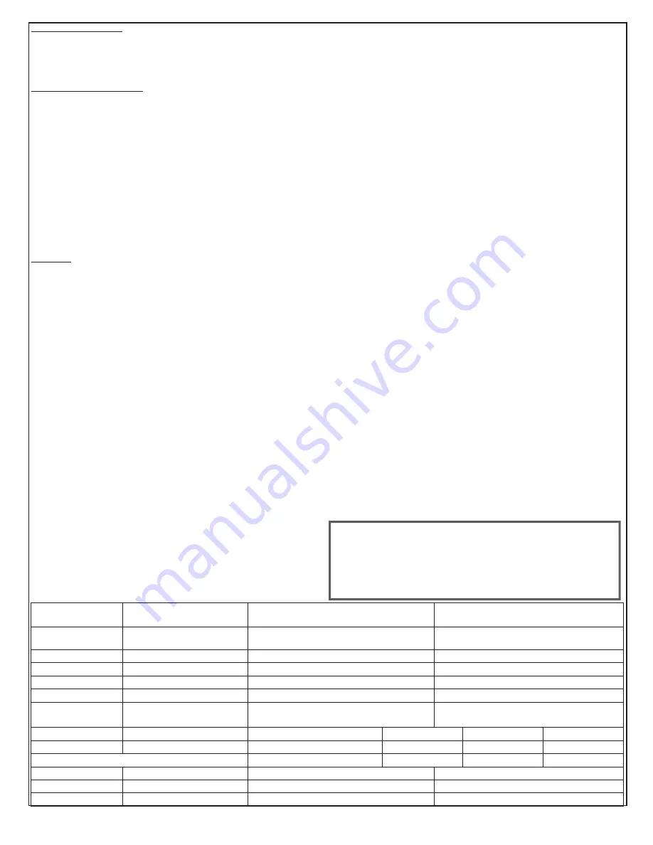 Hubbell H-MOSS AP Operating Instructions Manual Download Page 6