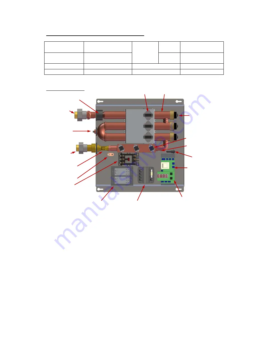 Hubbell JHX Installation, Operation And Maintenance Manual Download Page 5