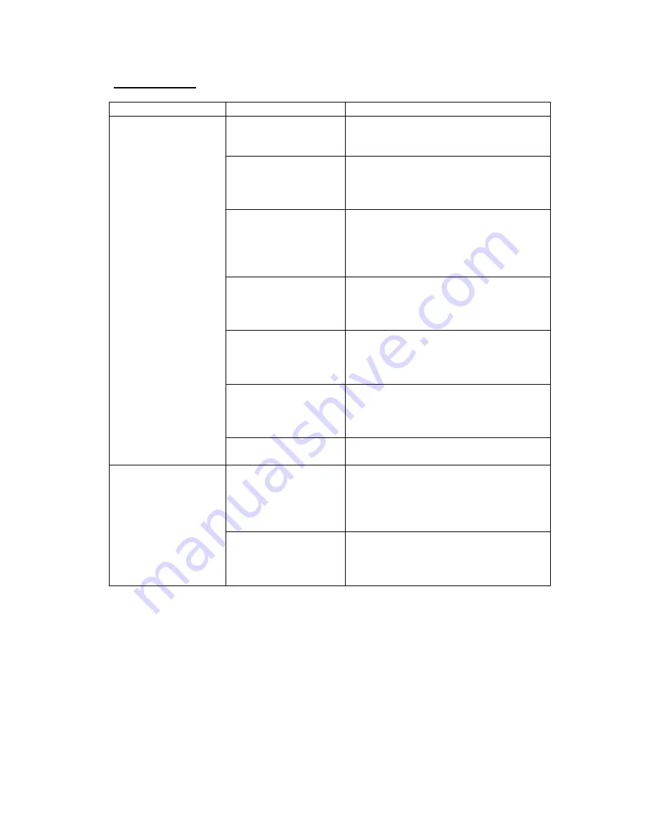 Hubbell JHX Installation, Operation And Maintenance Manual Download Page 29