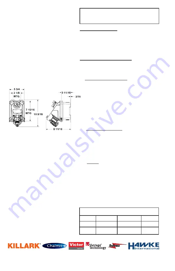 Hubbell Killark VWSQ Series Installation, Operation & Maintenance Data Sheet Download Page 2