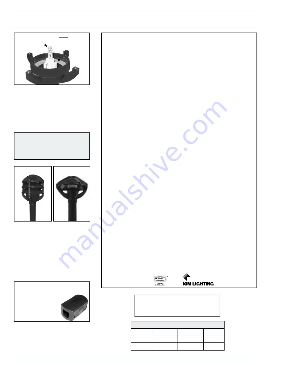 Hubbell KIM Path Pilot KLV101 Installation Instructions Download Page 2