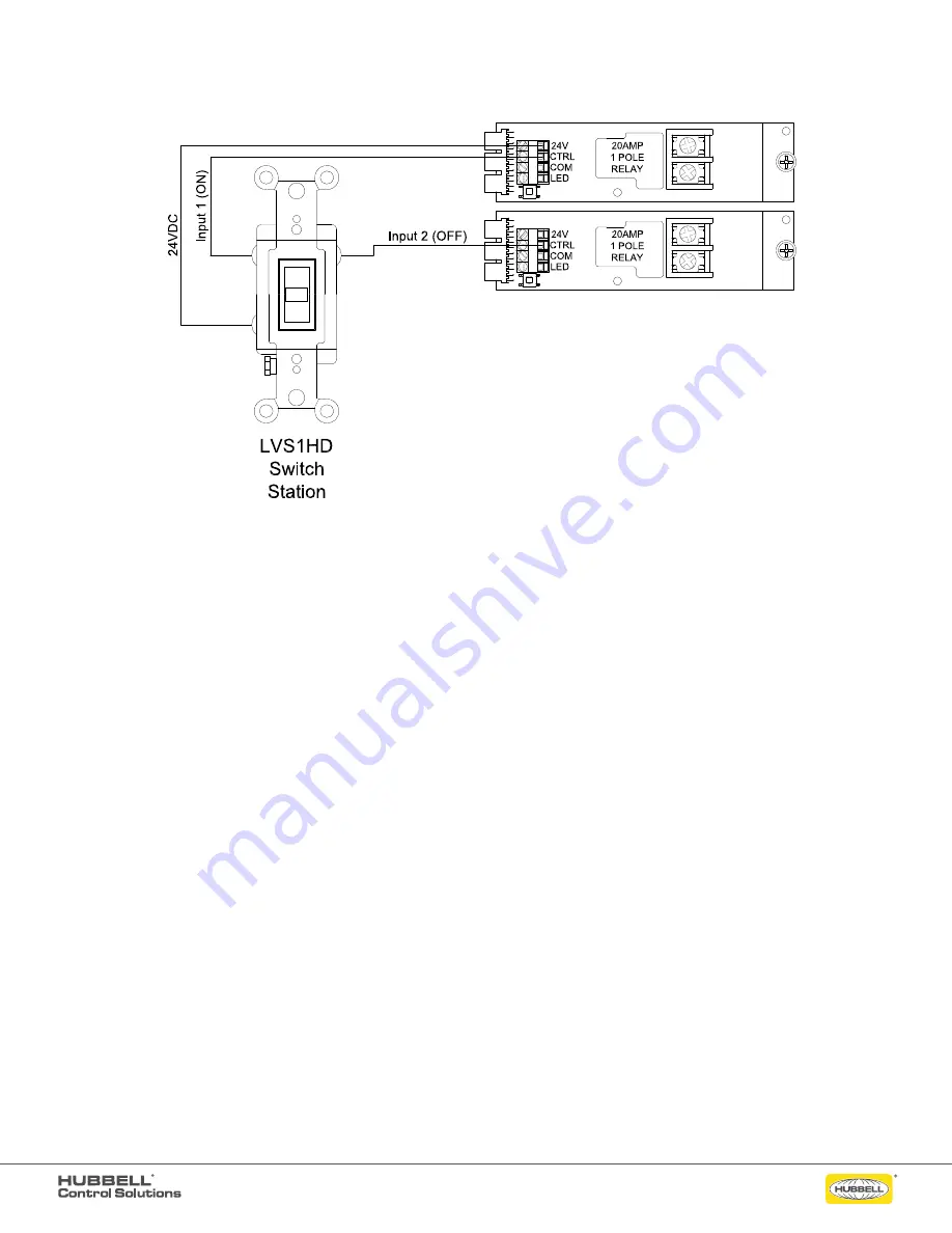 Hubbell LVS1HD Installation And Operation Manual Download Page 2