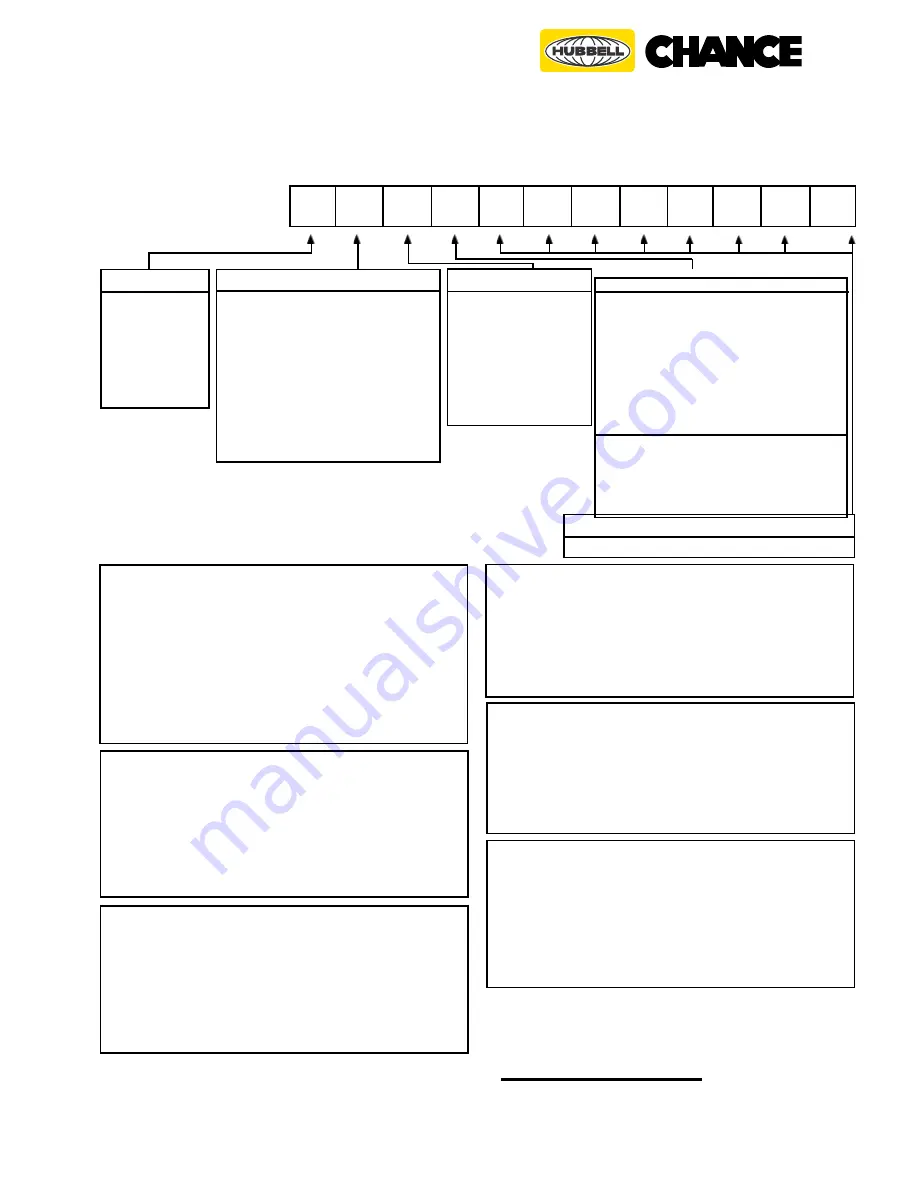 Hubbell Type AR Specification Sheet Download Page 9