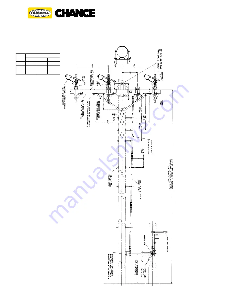 Hubbell Type AR Specification Sheet Download Page 12