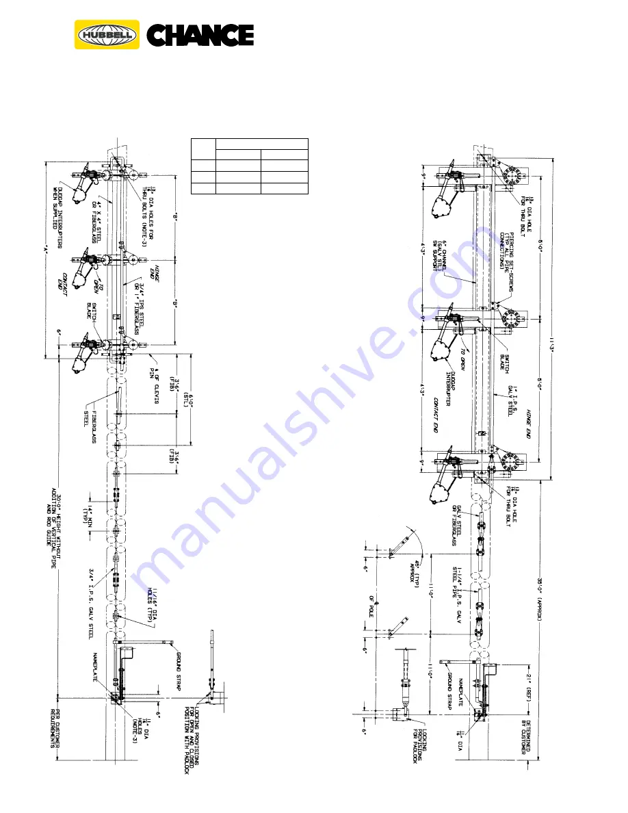 Hubbell Type AR Specification Sheet Download Page 14