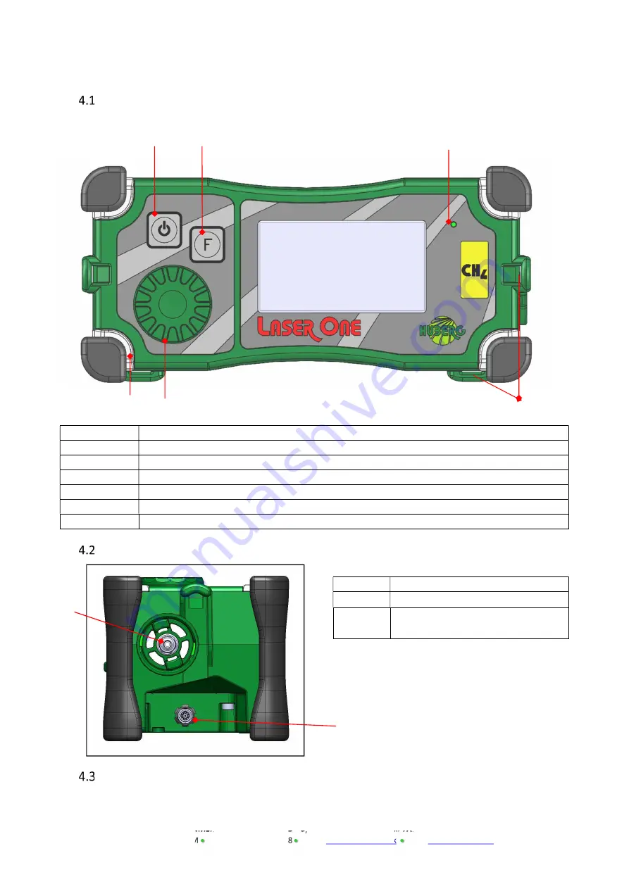 Huberg Laser One Operating Manual Download Page 7